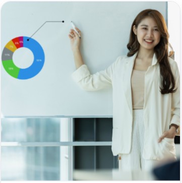 Administraci&oacute;n de Empresas